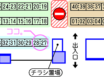 �X�y�[�X�t�߂̒n�}